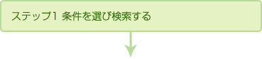 ステップ1 条件を選び検索する